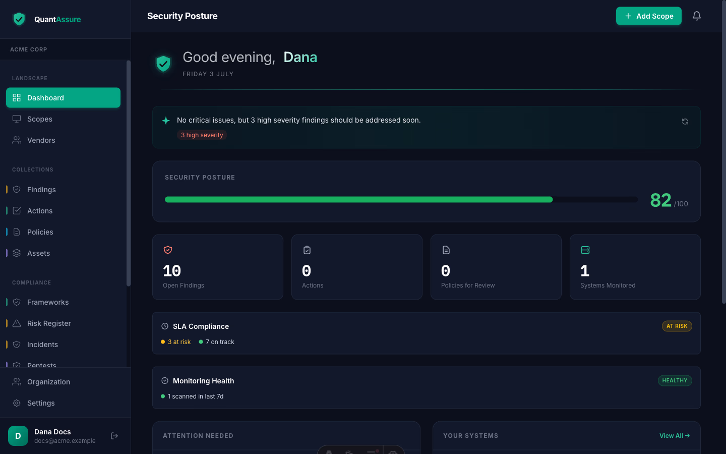 QuantAssure home dashboard showing the security posture score, stat tiles, SLA compliance strip, monitoring health, and attention-needed list